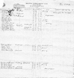 Town of Forestburgh NY - Historian