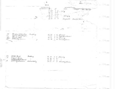 Town of Forestburgh NY - Historian