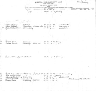 Town of Forestburgh NY - Historian